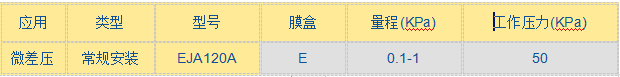 EJA 120A微差压变送器