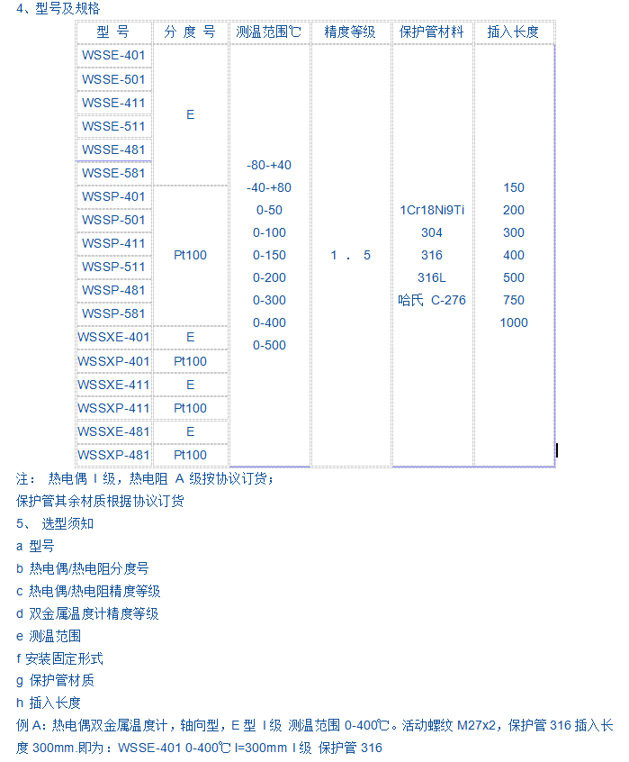 带热电偶（阻）双金属温度计