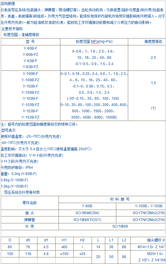 Y-B系列不锈钢压力表