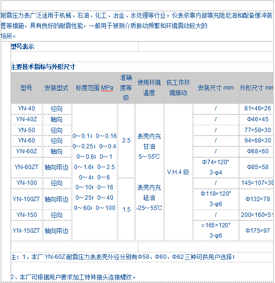 YTN、YTN-B耐震压力表