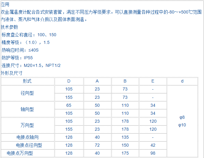 热套式双金属温度计