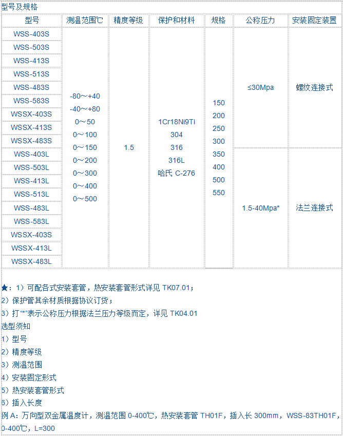 热套式双金属温度计