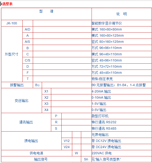 JK-100系列智能显示调节仪