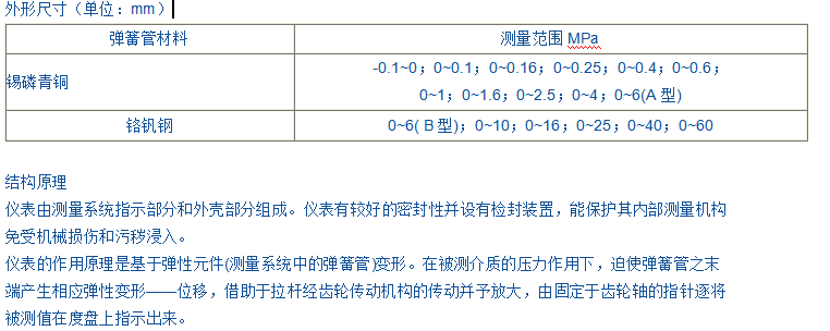 YB-150、150A、150B精密压力表