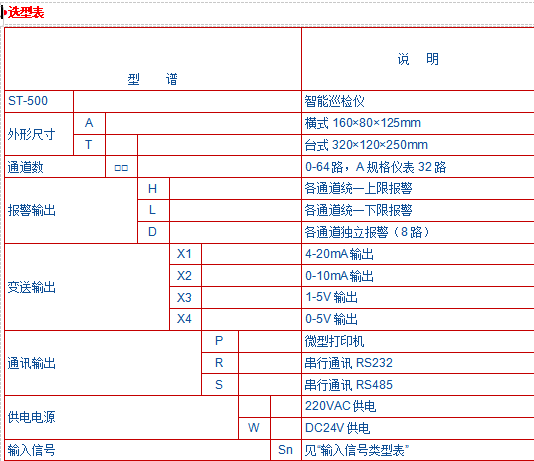 JK-500系列智能巡检仪