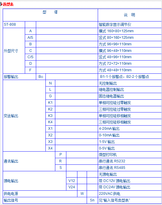 JK-808-900系列专家自整定PID调节仪